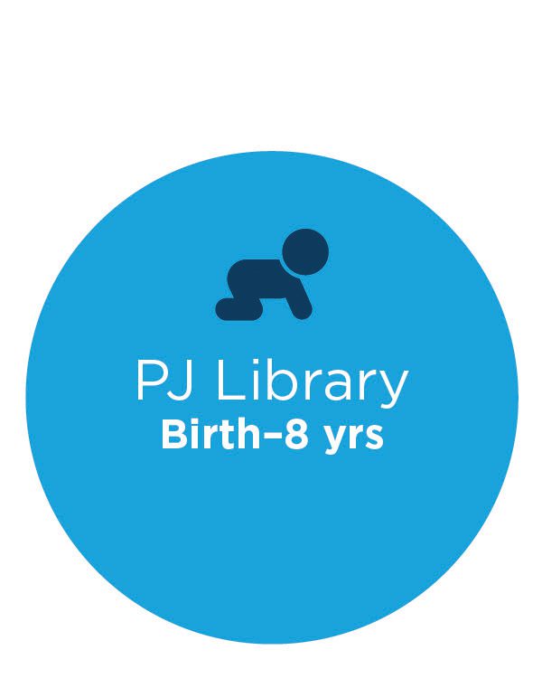 Family_icon_PJ_Library